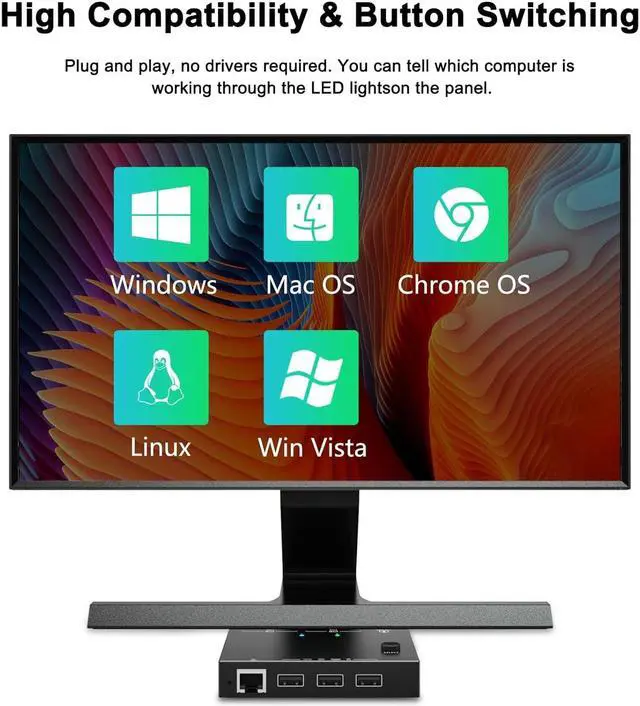 Alt view image 6 of 7 - 2 Port HDMI KVM Switch 2 PC 1 Monitor 4K@60Hz 2K@144Hz, 2 in 1 Out HDMI KVM Switch with Ethernet and 4 USB 2.0 ports for 2 PC Sharing 1 Monitor and keyboard, mouse, printer, U disk, with 2 USB cables