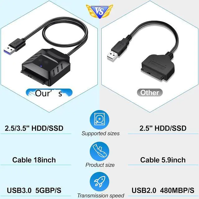 Alt view image 2 of 6 - SATA to USB Adapter, USB 3.0 Hard Drive to USB Adapter for 2.5/3.5 Inch HDD/SSD, USB to SATA Adapter, External Hard Drive Reader, 3.5 inch SSD Need 12V/2A Power Supply (Free Power Supply)