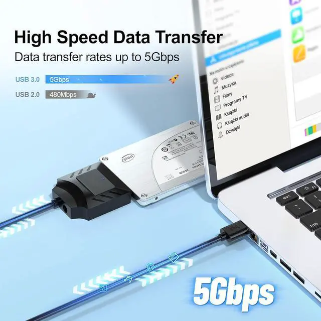 Alt view image 5 of 6 - SATA to USB Adapter, USB 3.0 Hard Drive to USB Adapter for 2.5/3.5 Inch HDD/SSD, USB to SATA Adapter, External Hard Drive Reader, 3.5 inch SSD Need 12V/2A Power Supply (Free Power Supply)