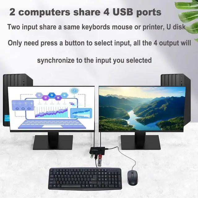 Alt view image 3 of 7 - USB Switch 2 in 4 Out, USB Switcher Selector 2 Port for 2 Computer Share 4 USB Device Keyboard Mouse Printer Scanner U Disk, USB 2.0 switcher Compatible with Windows, Linux etc.