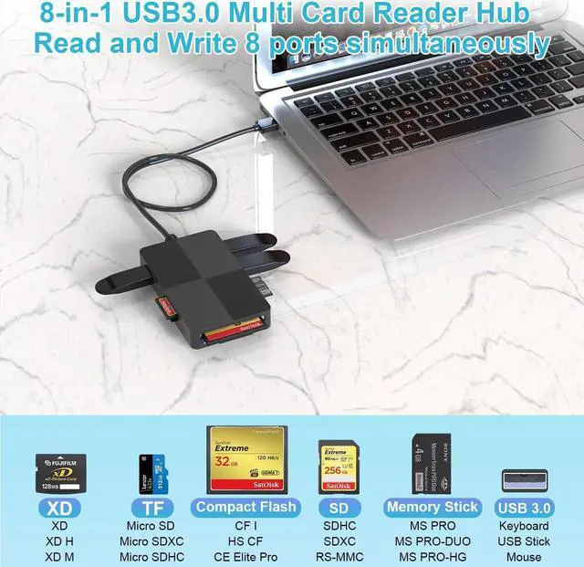 Alt view image 2 of 7 - USB 3.0 Multi Card Reader for PC, XD Picture Card Reader USB Adapter with 5 Card Slots and 3 USB3.0 Port for SD TF CF XD MS keyboard mouse U Disk, Memory Stick Pro Duo Reader Read 8 Ports Simultaneous