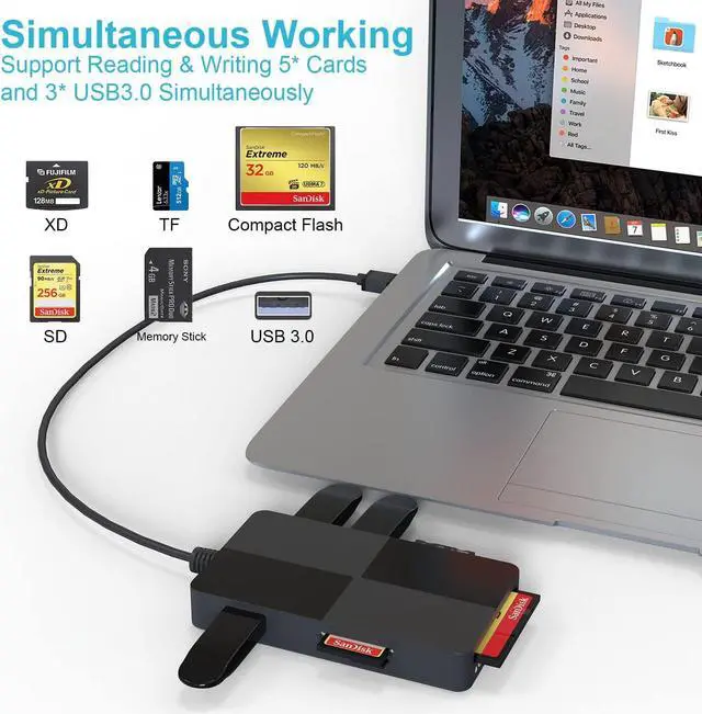 Alt view image 3 of 7 - USB 3.0 Multi Card Reader for PC, XD Picture Card Reader USB Adapter with 5 Card Slots and 3 USB3.0 Port for SD TF CF XD MS keyboard mouse U Disk, Memory Stick Pro Duo Reader Read 8 Ports Simultaneous