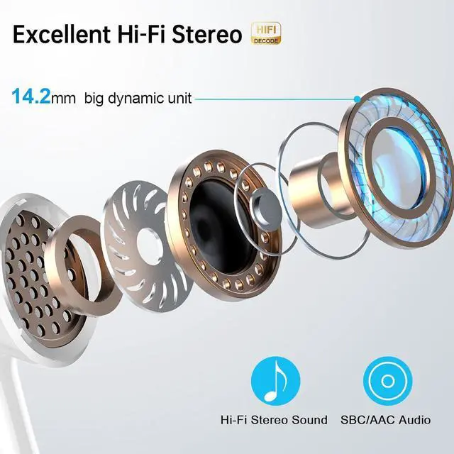Alt view image 2 of 7 - True Wireless Earbuds, Wireless Headphones Bluetooth 5.3, 14.2mm Driver Stereo, 3g Mini 48Hrs Ear buds, 4 ENC Mics Bluetooth Headphone in Ear, IP7 Waterproof, USB-C Fast Charging Earphone Android/iOS