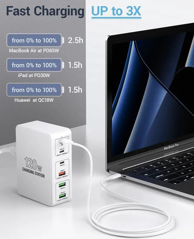 Alt view image 4 of 7 - 120W USB C Charging Station, Multiport USB Charging Station, Multi USB Charger Station, 6 Ports USB Charging Station for Multiple Devices, USB Charging Hub Compatible with MacBook, Laptop, Smartphones