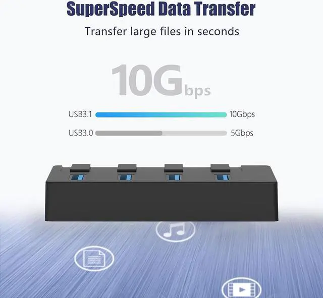 Alt view image 3 of 7 - Powered USB 3.1/3.2 Hub, 4-Port USB 3.1/3.2 Gen 2 Hub, Superspeed USB Splitter up to 10Gbps with Power Adapter and Individual Switches,Charging Supported,Compatible with Desktop and Laptop,Surface Pro