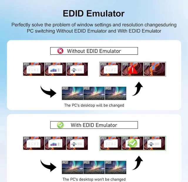 Alt view image 7 of 7 - 16x1 HDMI KVM Switch with USB 3.0 HUB, 16 in 1 Out 4K HDMI Switcher with 4K@60Hz Resolution, Rack Mount KVM Switch Support HDCP, EDID, Hotkey Mouse Switching for Linux, Windows, Mac, Unix