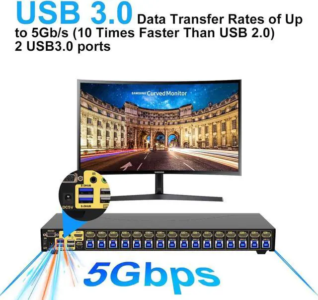 Alt view image 3 of 7 - 16x1 HDMI KVM Switch with USB 3.0 HUB, 16 in 1 Out 4K HDMI Switcher with 4K@60Hz Resolution, Rack Mount KVM Switch Support HDCP, EDID, Hotkey Mouse Switching for Linux, Windows, Mac, Unix