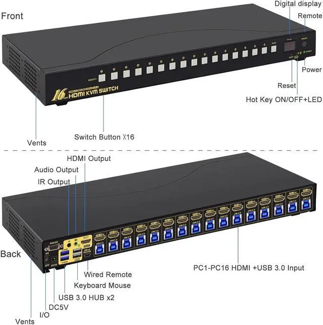 Alt view image 6 of 7 - 16x1 HDMI KVM Switch with USB 3.0 HUB, 16 in 1 Out 4K HDMI Switcher with 4K@60Hz Resolution, Rack Mount KVM Switch Support HDCP, EDID, Hotkey Mouse Switching for Linux, Windows, Mac, Unix