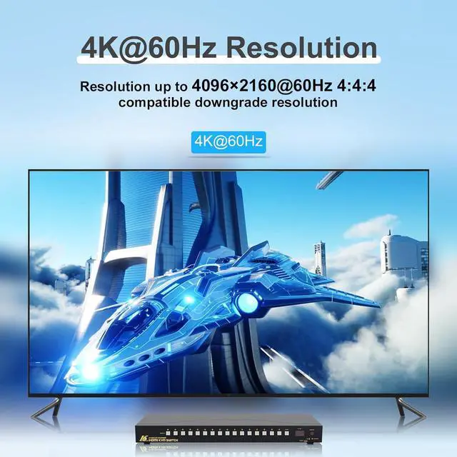 Alt view image 2 of 7 - 16x1 HDMI KVM Switch with USB 3.0 HUB, 16 in 1 Out 4K HDMI Switcher with 4K@60Hz Resolution, Rack Mount KVM Switch Support HDCP, EDID, Hotkey Mouse Switching for Linux, Windows, Mac, Unix