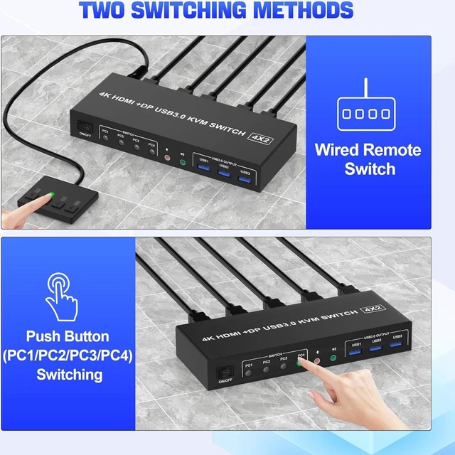 Alt view image 7 of 7 - USB 3.0 Displayport + HDMI Dual Monitor KVM Switch 2 Monitors 4 Computers, 4K@60Hz KVM Switch 4 in 2 Out for 4 PC Share Keyboard Mouse with Audio Microphone and 3 USB 3.0 Ports, DP + HDMI KVM Switch