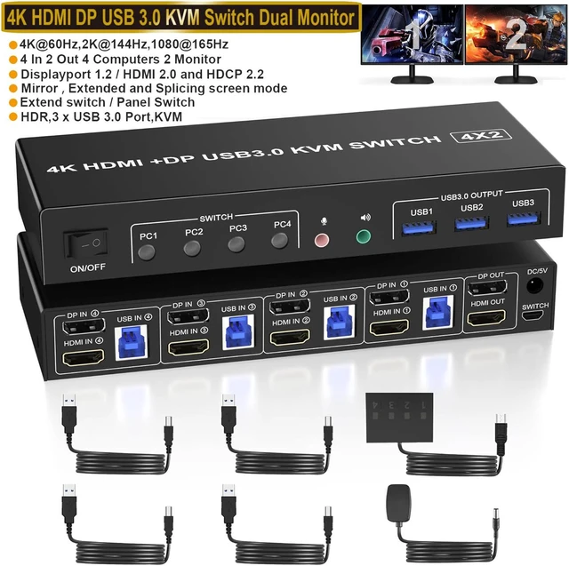 Main image of USB 3.0 Displayport + HDMI Dual Monitor KVM Switch 2 Monitors 4 Computers, 4K@60Hz KVM Switch 4 in 2 Out for 4 PC Share Keyboard Mouse with Audio Microphone and 3 USB 3.0 Ports, DP + HDMI KVM Switch