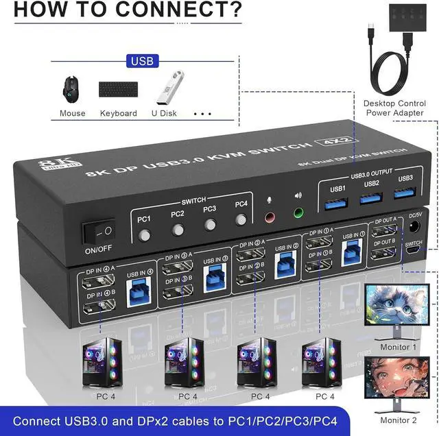 Alt view image 2 of 7 - 8K@60Hz Displayport USB 3.0 KVM Switch 2 Monitors 4 Computers, DP1.4 KVM Switch Dual Monitor with Audio Microphone Output and 3 USB 3.0 Ports, 4 Port KVM Switch Displayport for 4 PCs 2 Monitors