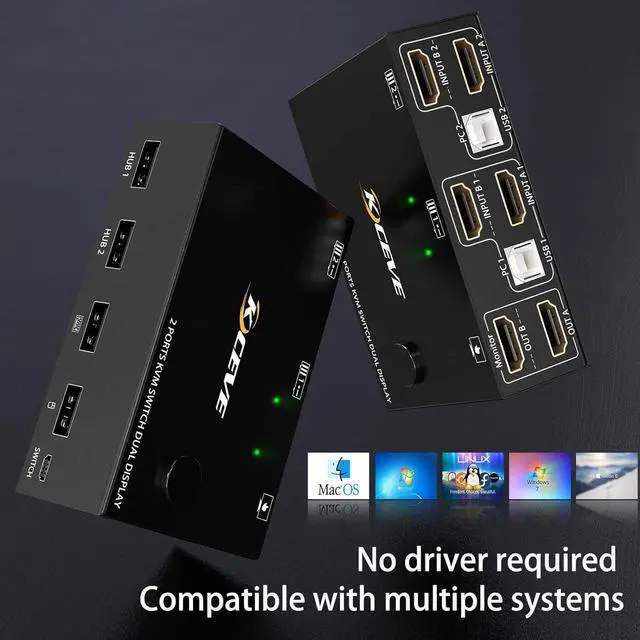Alt view image 5 of 7 - Dual Monitor HDMI KVM Switch, USB HDMI Extended Display Switcher for 2 PCs Share 2 Monitors and 4 USB 2.0 Hub, 2 Port HDMI Dual Monitor KVM Switch 2 in 2 Out, Desktop Controller and USB Cable Included