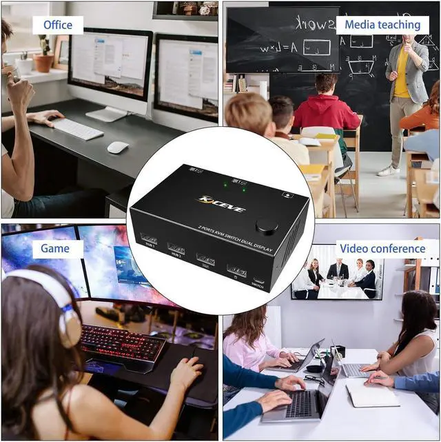 Alt view image 6 of 7 - Dual Monitor HDMI KVM Switch, USB HDMI Extended Display Switcher for 2 PCs Share 2 Monitors and 4 USB 2.0 Hub, 2 Port HDMI Dual Monitor KVM Switch 2 in 2 Out, Desktop Controller and USB Cable Included