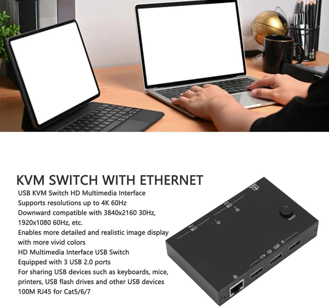 Alt view image 6 of 7 - HDMI KVM Switch 2 in 1 Out with Ethernet RJ45 Port, 2 Port 4K 60Hz HDMI KVM Switcher for 2 Computers Share 1 Monitor 3 USB Devices, for PCs, Laptops, for Windows MacOS X, Linux, Chrome OS giyqxHw