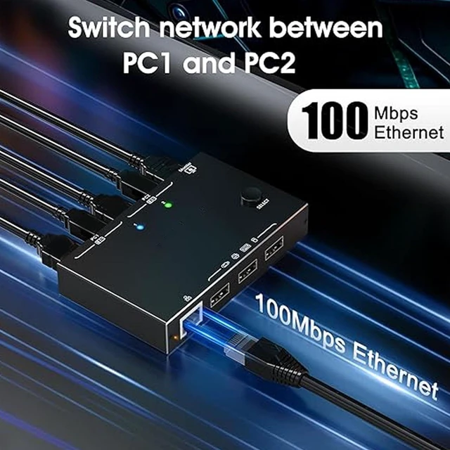 Alt view image 3 of 7 - HDMI KVM Switch 2 in 1 Out with Ethernet RJ45 Port, 2 Port 4K 60Hz HDMI KVM Switcher for 2 Computers Share 1 Monitor 3 USB Devices, for PCs, Laptops, for Windows MacOS X, Linux, Chrome OS giyqxHw