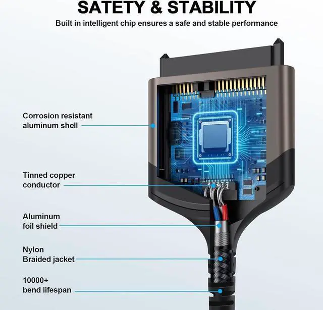 Alt view image 5 of 7 - SATA to USB Adapter Cable, USB 3.0 to SATA Adapter for 2.5" HDD/SSD, USB 3.0 to 2.5 SATA III Hard Drive Adapter Aluminum Shell Nylon Cord, Supports UASP, External Converter for SSD/HDD Data Transfer