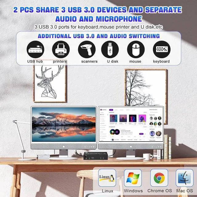 Alt view image 5 of 7 - Hitoor Displayport USB 3.0 KVM Switch 2 Monitors 2 Computers 8K@60Hz 4K@144Hz, Dual Monitor Displayport1.4 KVM Switches with Audio Microphone Output and 3 USB 3.0 Ports, DP Switch for 2 PCs 2 Monitors