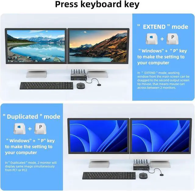 Alt view image 3 of 7 - Hitoor HDMI KVM Switch 2 Monitors 2 Computers Dual Monitor Support 8K@60Hz 4K@120Hz, Dual Monitor USB 3.0 KVM Switch HDMI 2 Port and 4 USB3.0 Devices,Wired Remote and 12V Power Adapter Included
