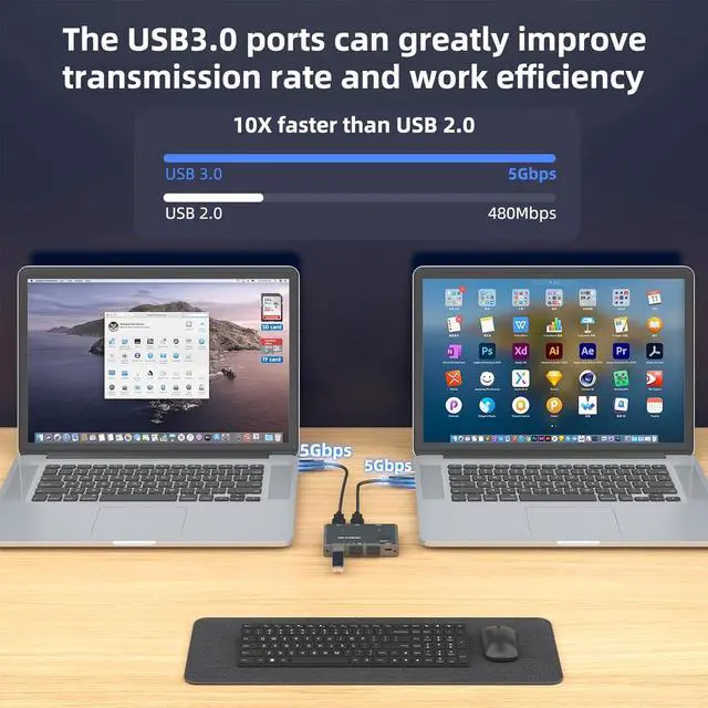 Alt view image 3 of 7 - Hitoor 5Gbps USB 3.0 Switch 2 Computers Share 3 USB 3.0 Devices with TF Card Reading Function, USB 3.0 Switcher Selector for PC Laptop Keyboard Mouse Webcam USB-Microphone, with 2 USB A to A Cables