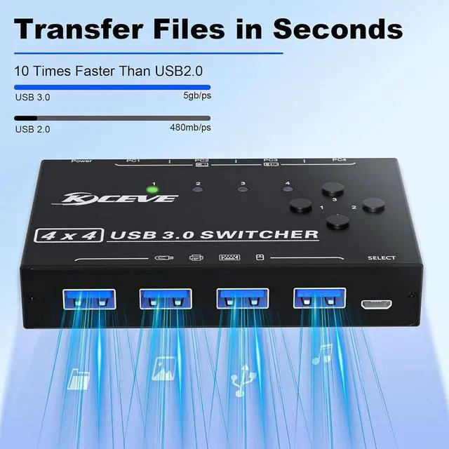 Alt view image 5 of 7 - Hitoor USB 3.0 Switch, 4 Port USB Switcher 4 Computers Share 4 USB Devices, for Printer Scanner Keyboard Mouse Switch, USB-B USB 3.0 Switch with Wired Control and Standard USB-B Cables