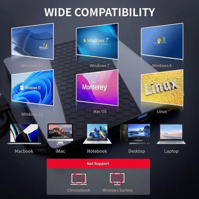 Alt view image 4 of 7 - Hitoor External CD DVD Drive, USB3.0/USB C Portable CD/DVD Player with SD/TF Slot, 1 USB 3.0 & 4 USB 2.0 Ports, CD ROM Burner Optical Drive Compatible with Windows 11/10/8.1/8/7/vista,Linux,MacOS