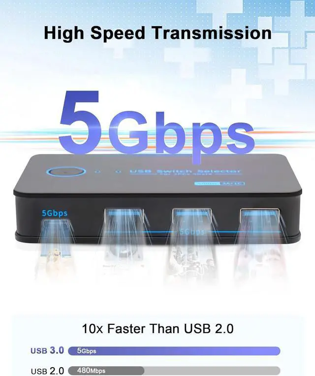 Alt view image 2 of 7 - Hitoor USB KVM Switcher, USB 3.0 Switch, 2 In 4 Out [3 USB A + 1 USB C] USB 3.0 Switcher, USB Switch Box for Keyboard, USB Switch for 2 Computers Share 1 USB Device, Printer, Scanner, Keyboard..