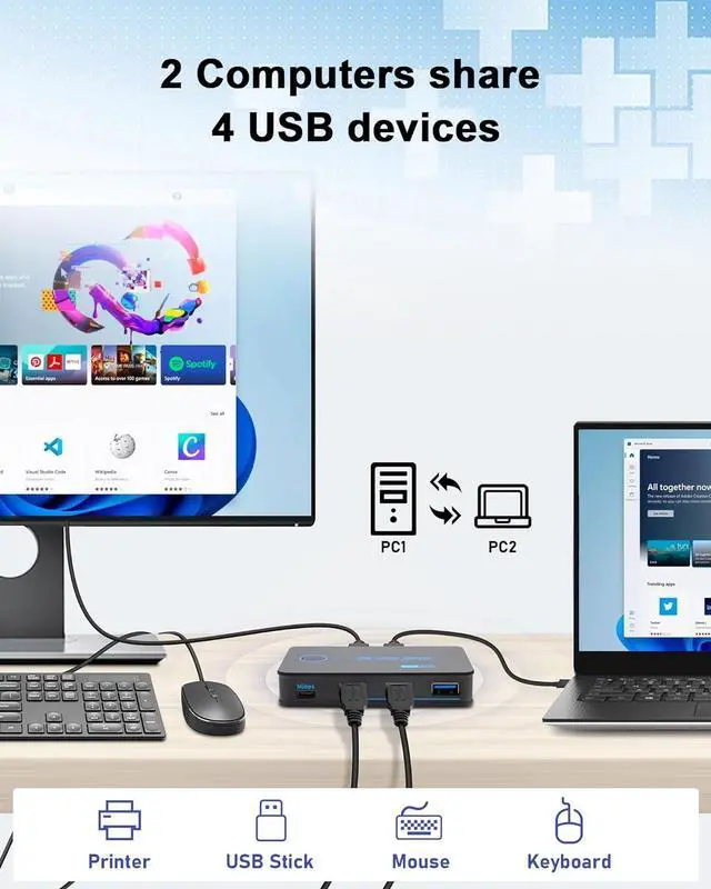Alt view image 4 of 7 - Hitoor USB KVM Switcher, USB 3.0 Switch, 2 In 4 Out [3 USB A + 1 USB C] USB 3.0 Switcher, USB Switch Box for Keyboard, USB Switch for 2 Computers Share 1 USB Device, Printer, Scanner, Keyboard..