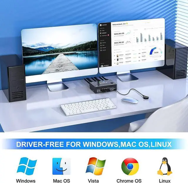 Alt view image 7 of 7 - Hitoor Dual Monitor KVM Switch, USB 3.0 Displayport KVM Switch 2 Monitors 2 Computers 8K@30Hz 4K@144Hz, Displayport KVM Switch with 4 USB 3.0 Ports for USB Devices,Wired Remote and USB Cables Included