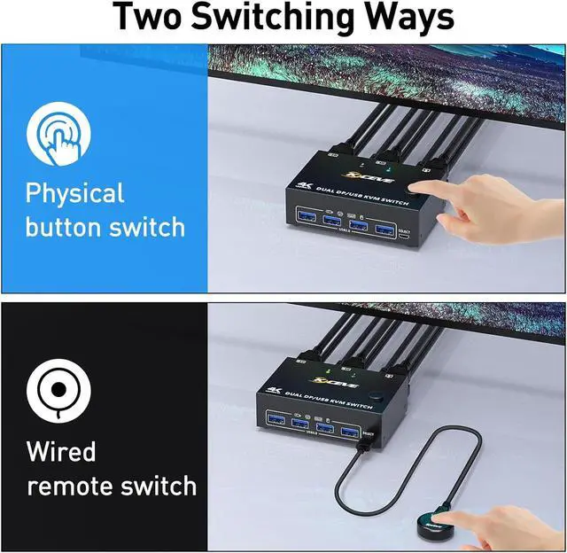 Alt view image 6 of 7 - Hitoor Dual Monitor KVM Switch, USB 3.0 Displayport KVM Switch 2 Monitors 2 Computers 8K@30Hz 4K@144Hz, Displayport KVM Switch with 4 USB 3.0 Ports for USB Devices,Wired Remote and USB Cables Included