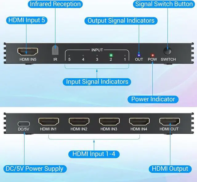 Alt view image 6 of 7 - Hitoor HDMI 2.1 Switch 5x1, 8K HDMI Switch 5 in 1 Out, Support 8K/60Hz 4K/120Hz HDCP 2.3 HDR10, 5-Port HDMI Switcher Selector Box Compatible with PS3/4/5, Fire Stick, DVD, Xbox Switch etc..