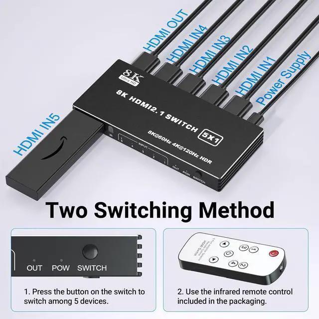Alt view image 5 of 7 - Hitoor HDMI 2.1 Switch 5x1, 8K HDMI Switch 5 in 1 Out, Support 8K/60Hz 4K/120Hz HDCP 2.3 HDR10, 5-Port HDMI Switcher Selector Box Compatible with PS3/4/5, Fire Stick, DVD, Xbox Switch etc..