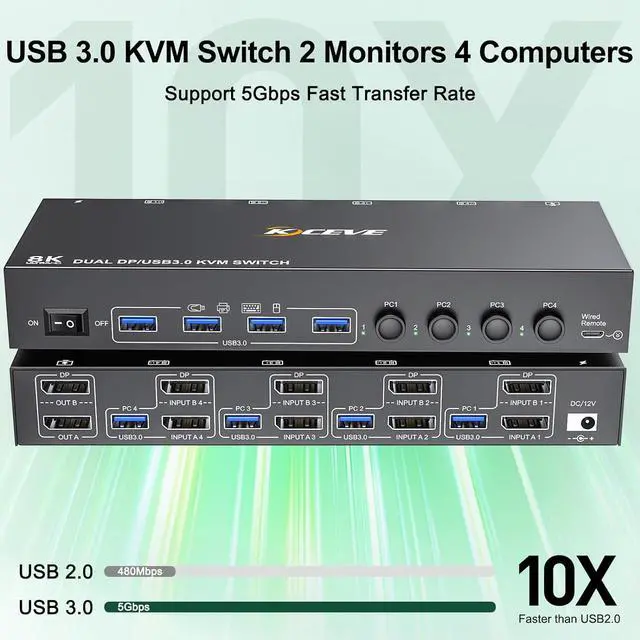 Alt view image 3 of 7 - Hitoor 8K DisplayPort KVM Switch 2 Monitors 4 Computers, Dual Monitor KVM Switch Displayport USB 3.0, Support 8K@30Hz, 4k@144Hz, for 4 Computer Share 2 Display, Wired Remote and USB Cables Included