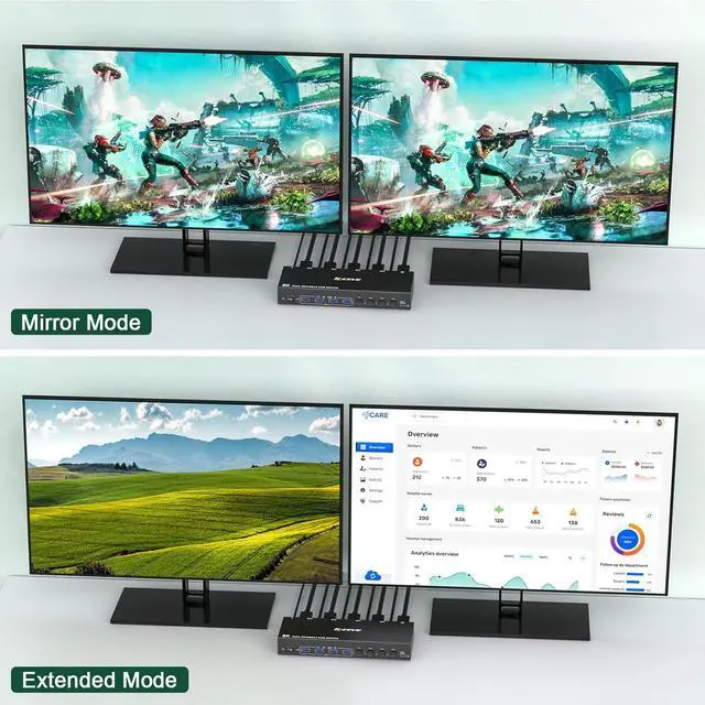 Alt view image 5 of 7 - Hitoor 8K DisplayPort KVM Switch 2 Monitors 4 Computers, Dual Monitor KVM Switch Displayport USB 3.0, Support 8K@30Hz, 4k@144Hz, for 4 Computer Share 2 Display, Wired Remote and USB Cables Included