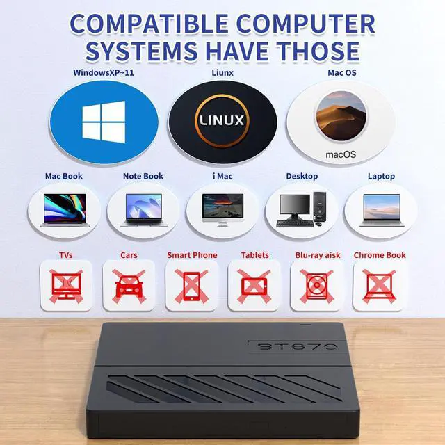 Alt view image 4 of 7 - Hitoor External CD DVD Drive, 7 in 1 USB 3.0 Type-C DVD Drive, Portable External DVD Burner, External CD/DVD Optical Drive with SD/TF Card Reader & 4 USB A Ports for Linux/Mac OS/Windows 7/8/10/11