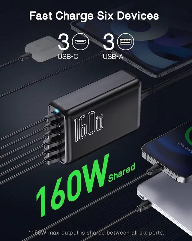 Alt view image 2 of 7 - Hitoor 160W USB C Charger, 6 Ports USB Charger GaN III Fast Desktop Charger with 3 USB-C +3 USB-A, 65W Laptop Power Adapter for Mac-Book Pro/Air, i-Pad, i-P-hone 15/15 Pro Max/15 Plus, Galaxy 24/23