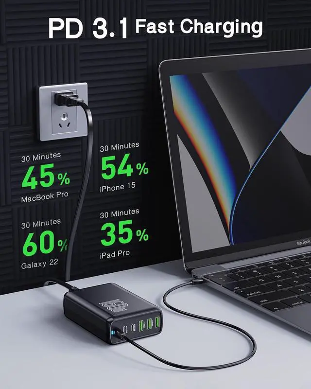 Alt view image 3 of 7 - Hitoor 160W USB C Charger, 6 Ports USB Charger GaN III Fast Desktop Charger with 3 USB-C +3 USB-A, 65W Laptop Power Adapter for Mac-Book Pro/Air, i-Pad, i-P-hone 15/15 Pro Max/15 Plus, Galaxy 24/23