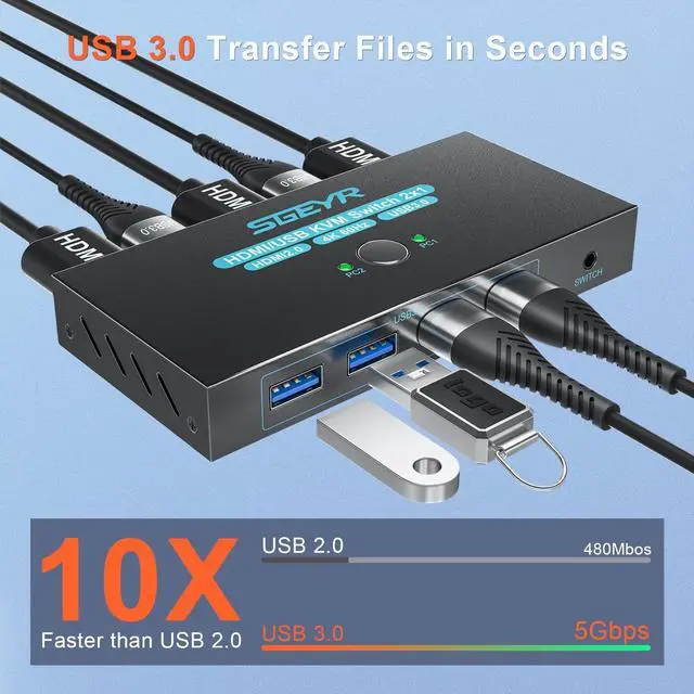 Alt view image 4 of 6 - Hitoor HDMI 2.0 KVM Switch 1 Monitors 2 Computers, with 4 USB 3.0 Switch, 4K@60Hz 2 Port HDMI KVM Switches 2 in 1 Out, Support Wired Remote and Button Switch, Sharing Keyboard & Mouse, Plug and Play