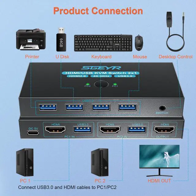 Alt view image 2 of 6 - Hitoor HDMI 2.0 KVM Switch 1 Monitors 2 Computers, with 4 USB 3.0 Switch, 4K@60Hz 2 Port HDMI KVM Switches 2 in 1 Out, Support Wired Remote and Button Switch, Sharing Keyboard & Mouse, Plug and Play