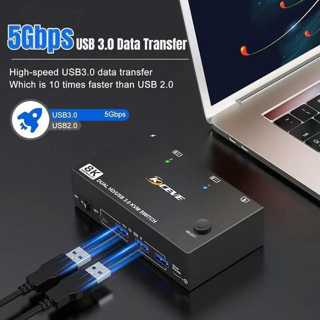 Alt view image 5 of 7 - Hitoor 8K@60Hz HDMI KVM Switch 2 PC 2 Monitors, Dual Monitor HDMI USB 3.0  KVM Switch Simulation EDID, with 4 USB 3.0 HUB for Keyboard, Mouse, Wired Remote, 12V Power Adapter and USB Cable Included