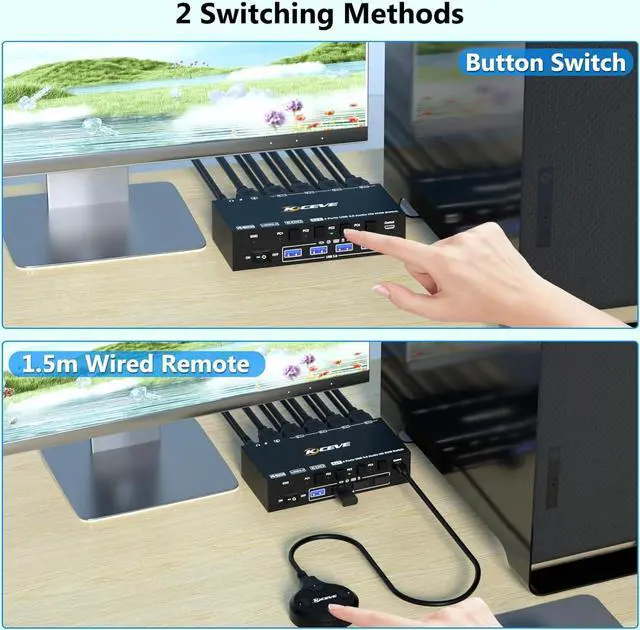 Alt view image 4 of 7 - Hitoor KVM Switch 4 Computers 8K@60Hz 4K@144Hz, Simulation EDID, USB 3.0 HDMI KVM Switch for 4 Computers Share 1 Monitor and Keyboard Mouse and Headset,with Wired Remote,Power Adapter and USB3.0 Cable