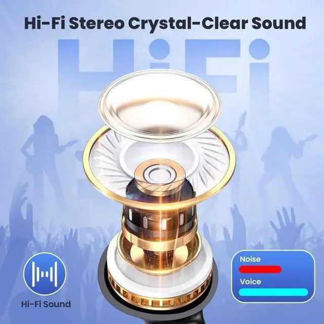 Alt view image 5 of 7 - Hitoor True Wireless Earbuds, Bluetooth 5.3 Headphones 64Hrs Playback LED Power Display with Wireless Charging Case IPX5 Waterproof Hi-Fi Stereo in-Ear Headphones Build-in Dual Mic for Laptop Phones