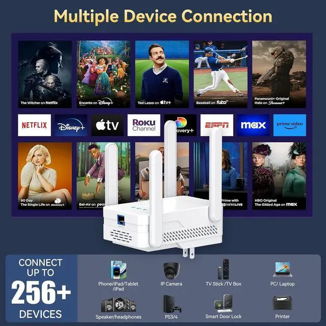 Alt view image 3 of 7 - Hitoor AX3000 WiFi 6 Extender Signal Booster, 3Gbps High-Speed Internet Extender WiFi Booster for Home, Dual Band 5GHz & 2.4GHz Wireless Repeater, Gigabit Ethernet Port, 1-Tap Setup, OneMesh