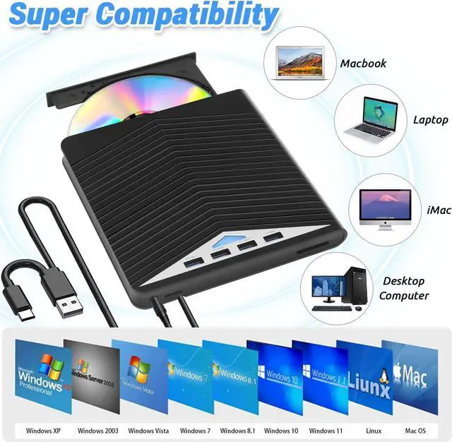 Alt view image 4 of 7 - Hitoor 7 in 1 External CD DVD Drive - External CD/DVD Drive for Laptop, USB 3.0 and Type-C Portable CD DVD +/-Rw Drive Reader, DVD/CD ROM Burner Rewriter for Laptop PC Windows 11/10/8.1/7/Linux, MacOS