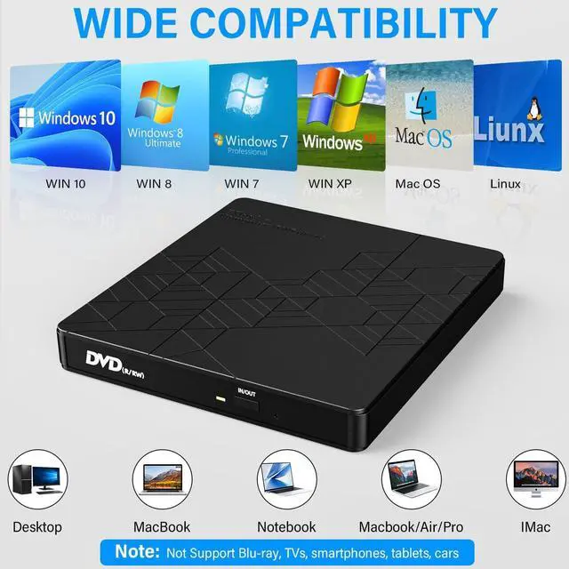 Alt view image 3 of 7 - Hitoor External CD DVD Drive, USB 3.0 Type-C CD DVD +/-RW Optical Burner, [5 in 1] External DVD Drive with 2 USB Port & SD/TF Card Reader for All PC Laptop/Desktop Windows 10/8/7/XP/Vista/Linux/MacOS