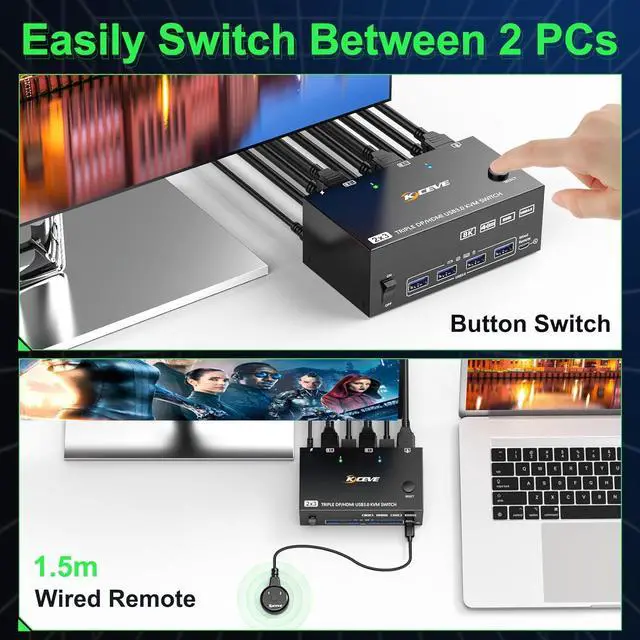 Alt view image 4 of 7 - Hitoor KVM Switch 3 Monitors 2 Computers 8K@60Hz 4K@144Hz, 2 Displayport + HDMI Triple Monitor USB 3.0 KVM Switch with 4 USB 3.0 Port for Keyboard Mouse, with Wired Remote & Power Adapter