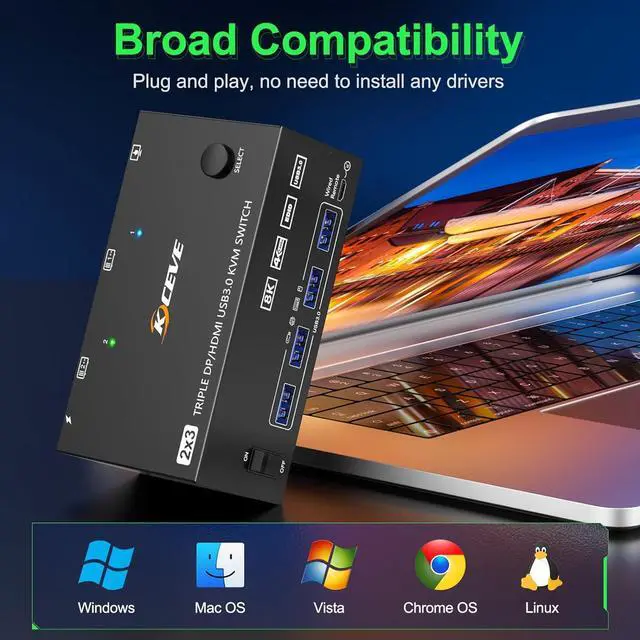 Alt view image 6 of 7 - Hitoor KVM Switch 3 Monitors 2 Computers 8K@60Hz 4K@144Hz, 2 Displayport + HDMI Triple Monitor USB 3.0 KVM Switch with 4 USB 3.0 Port for Keyboard Mouse, with Wired Remote & Power Adapter