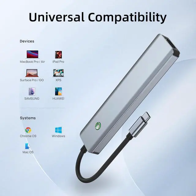 Alt view image 5 of 7 - Hitoor 5 in 1 USB C Hub, One Click Screen Projection/Rest MF Mac USB C Adapter, Great for Kids with Laptops for School, USB C Hub with 1* 4K HDMI, 3* USB 3.0 Ports, 100W PD for MacBook/Laptop/Phones