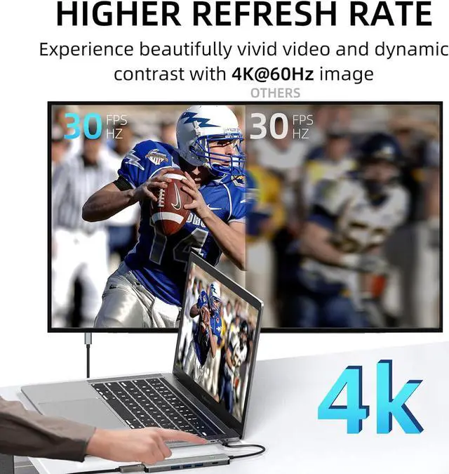 Alt view image 4 of 7 - Hitoor 5 in 1 USB C Hub, One Click Screen Projection/Rest MF Mac USB C Adapter, Great for Kids with Laptops for School, USB C Hub with 1* 4K HDMI, 3* USB 3.0 Ports, 100W PD for MacBook/Laptop/Phones