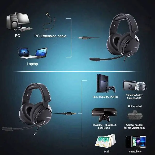 Alt view image 3 of 7 - Hitoor Wired Gaming Headset & for Xbox one Headset & PS4 Gaming Headset, 3.5mm Surround Stereo Gaming Headphones with Mic Soft Memory Earmuffs for PC,Laptop, PS3